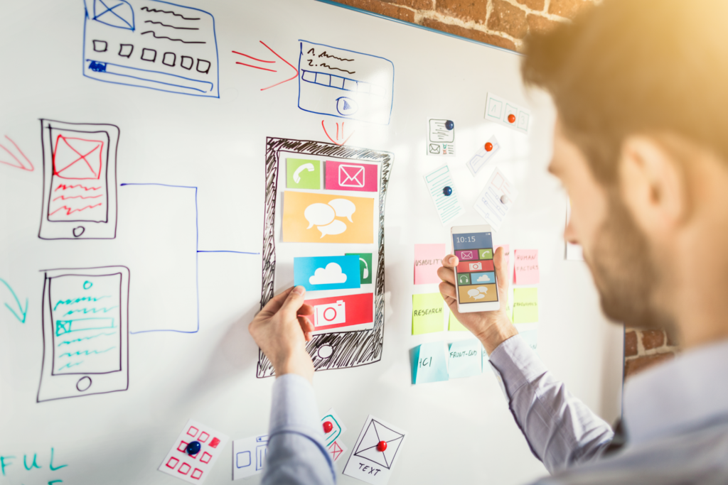 What Is User Experience Design?