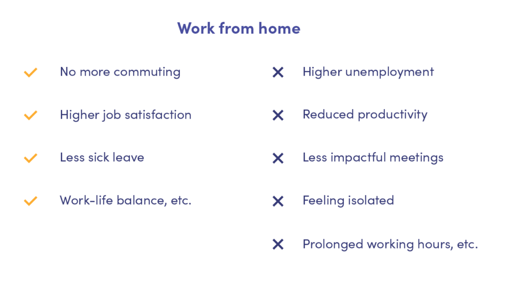 Pros and cons of working from home