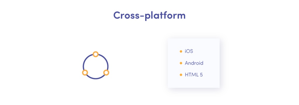 Benefits of cross-platform applications