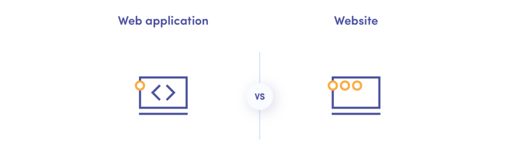 web apps vs websites